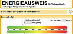 Energieberatung